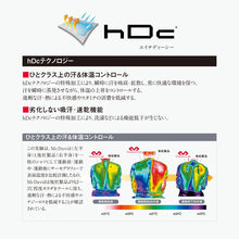 画像をギャラリービューアに読み込む, MCDAVID|HEX アームスリーブ(2個入)
