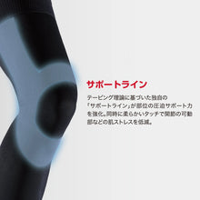 画像をギャラリービューアに読み込む, MCDAVID|コンディショニング フルレッグスリーブ